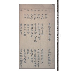 【宋】邵雍：秘钞本铁板神数(三才八卦本)(一~四)