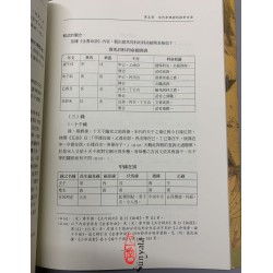 程佩：宋代命理术研究（精装上下册）