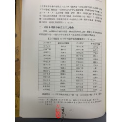 程佩：宋代命理术研究（精装上下册）