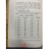 程佩：宋代命理术研究（精装上下册）