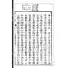 【清】蒋大鸿原著、【清】章仲山直解：批注地理辨正直解