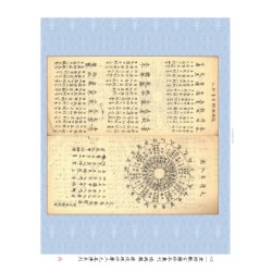 【清】赵文鸣：三元地理真传（两种）上下册