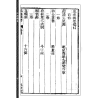 【清】余鹏：地理辑要
