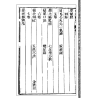 【清】余鹏：地理辑要