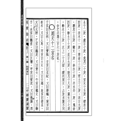 【民国】曹仁麟：星度指南