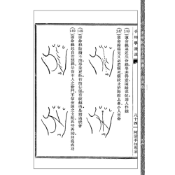 【民国】黄龙：手相学浅说