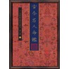 【民国】徐乐吾：古今名人命鉴