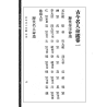 【民国】徐乐吾：古今名人命鉴