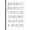 【民国】徐乐吾：古今名人命鉴