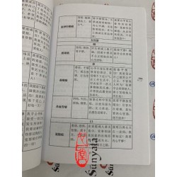 傅伟中主编：敞开身体自愈之门-峨眉禅易根源疗法速查手册（简体）