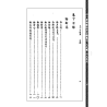 袁树珊：大六壬探源