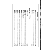 袁树珊：大六壬探源
