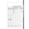 袁树珊：大六壬探源