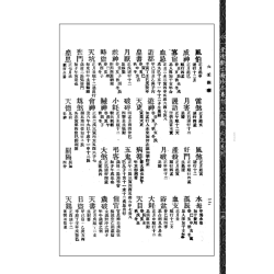六壬指南（【民国】黄企乔）