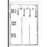 【清】陈公献【清】庄公远撰【清】程翔云辑：大六壬指南（清初木刻五卷足本）