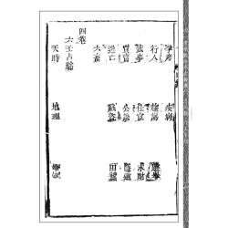 【清】陈公献【清】庄公远撰【清】程翔云辑：大六壬指南（清初木刻五卷足本）