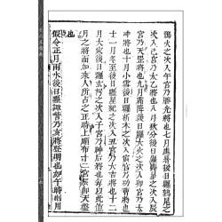 【清】陈公献【清】庄公远撰【清】程翔云辑：大六壬指南（清初木刻五卷足本）