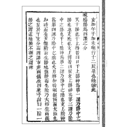 【清】陈公献【清】庄公远撰【清】程翔云辑：大六壬指南（清初木刻五卷足本）
