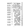 禅山：广州话指南(光绪版)